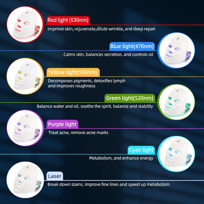 Rechargeable Facial LED Mask 7 Colors